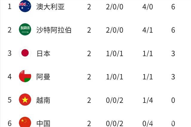 川崎前锋和柏太阳神在常规时间和加时赛中都互交白卷。